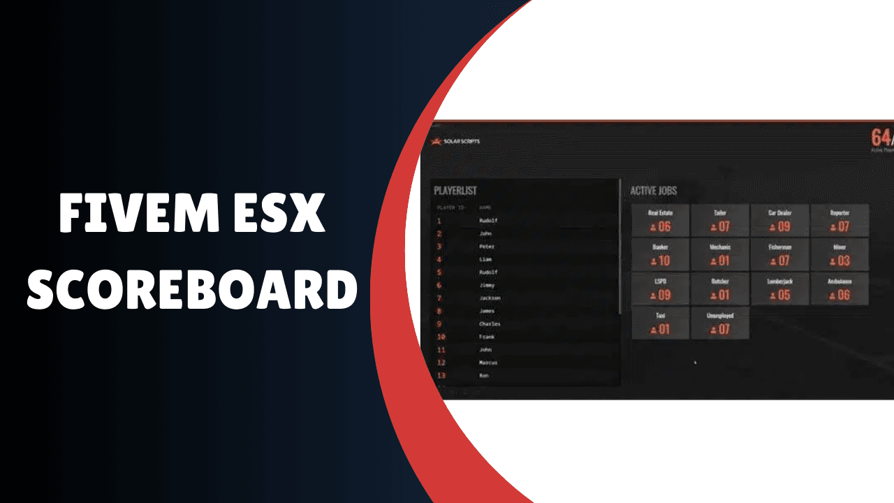 FiveM ESX Scoreboard
